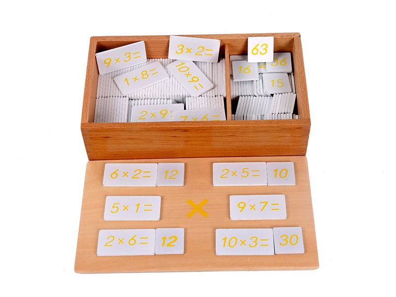 乘法心算盒
