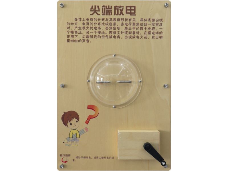 尖端放电 -壁挂